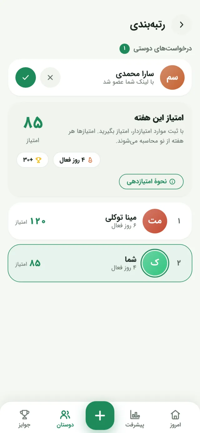 رتبه‌بندی هفتگی دوستان با امتیاز این هفته و درخواست دوستی
